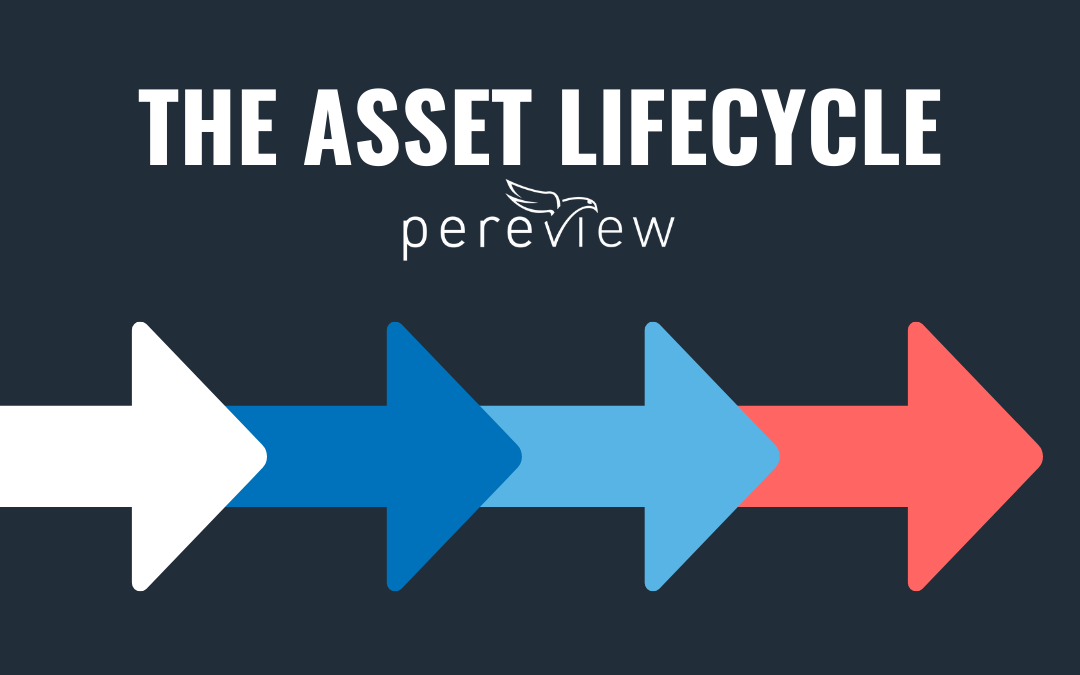 How Pereview Impacts the Underwriting Stage of the Asset Lifecycle